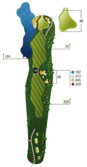 Hole 13 Hole 13 graphic