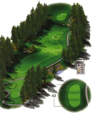 Hole 18 graphic