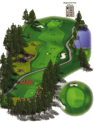 Hole 2 graphic