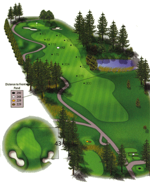 Hole 3 Hole 3 graphic
