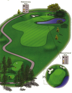 Hole 6 Hole 6 graphic