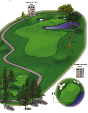 Hole 6 graphic